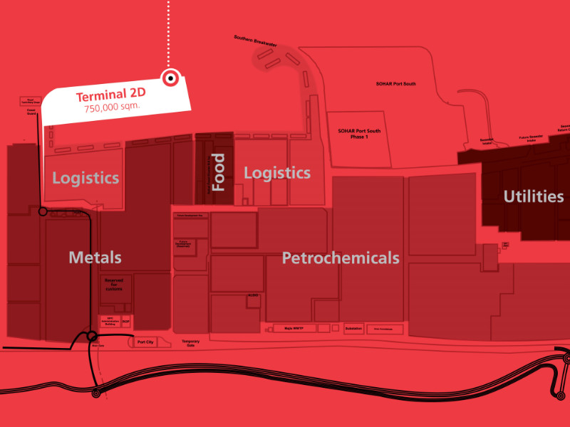 SOHAR Port Terminal 2D