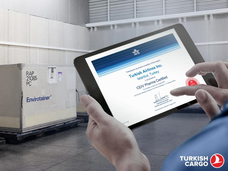 Pharma Cargo Turkey. CEIV.