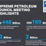 ADNOC SPC Infographic