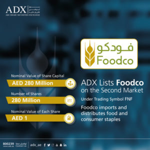 Foodco infographic-supplied