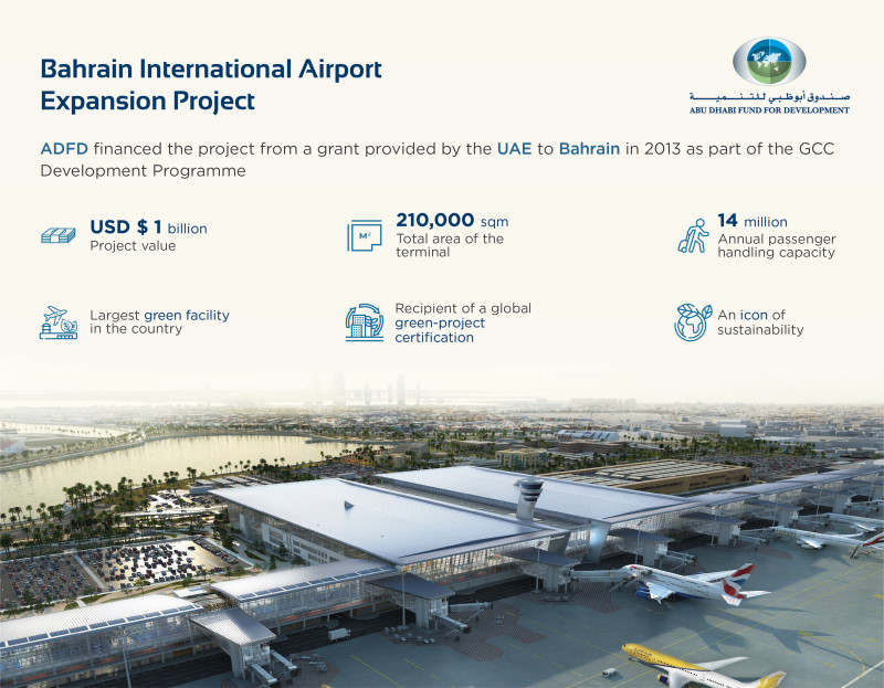 Bahrain International Airport expansion project