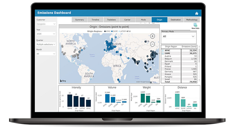 Maersk Emissions Dashboard